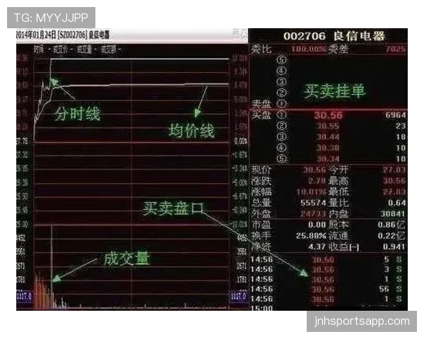 山东泰山，关键赛程连续作战暴露体能隐患，攻防转换速率有所下滑