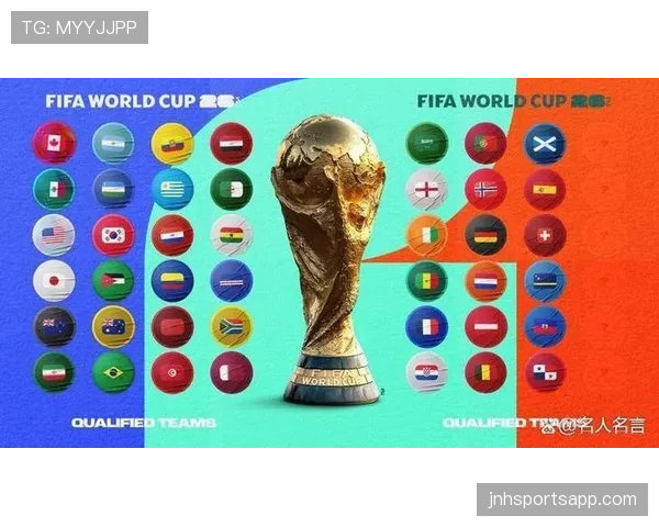 2026世界杯球队两轮拿4分能否提前出线 2026世界杯球队两轮拿4分能否提前出线